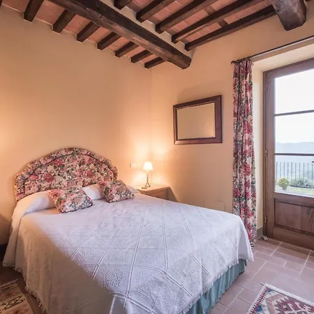 La Pianella Villa *